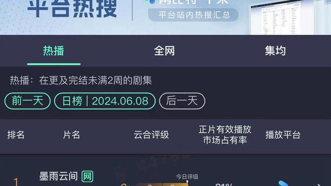 温馨时刻！灰熊vs公牛赛前 德里克-罗斯与老队友诺阿见面寒暄